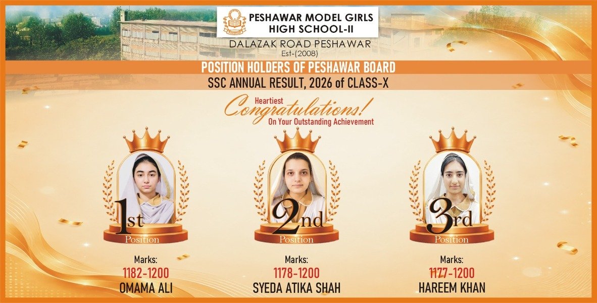Peshawar Model Girls High School-II position holders, SSC Annual Result 2026, Class X